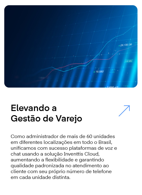card-gestao